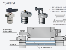 气检系统在气动夹具中的实现与应用安全指南