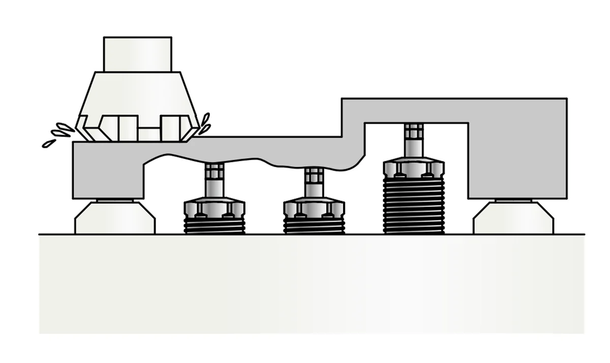 支撑缸选型全攻略：基于动作方式、驱动原理与功能分类